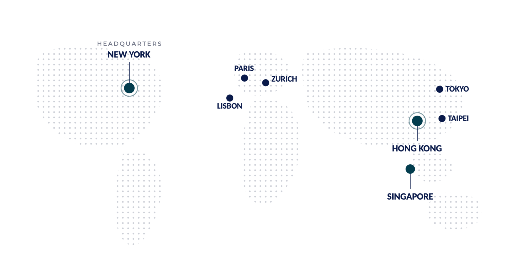 Map showing Jakota Capital offices and network across New York, Paris, Zurich, Lisbon, Tokyo, Taipei, Hong Kong, and Singapore